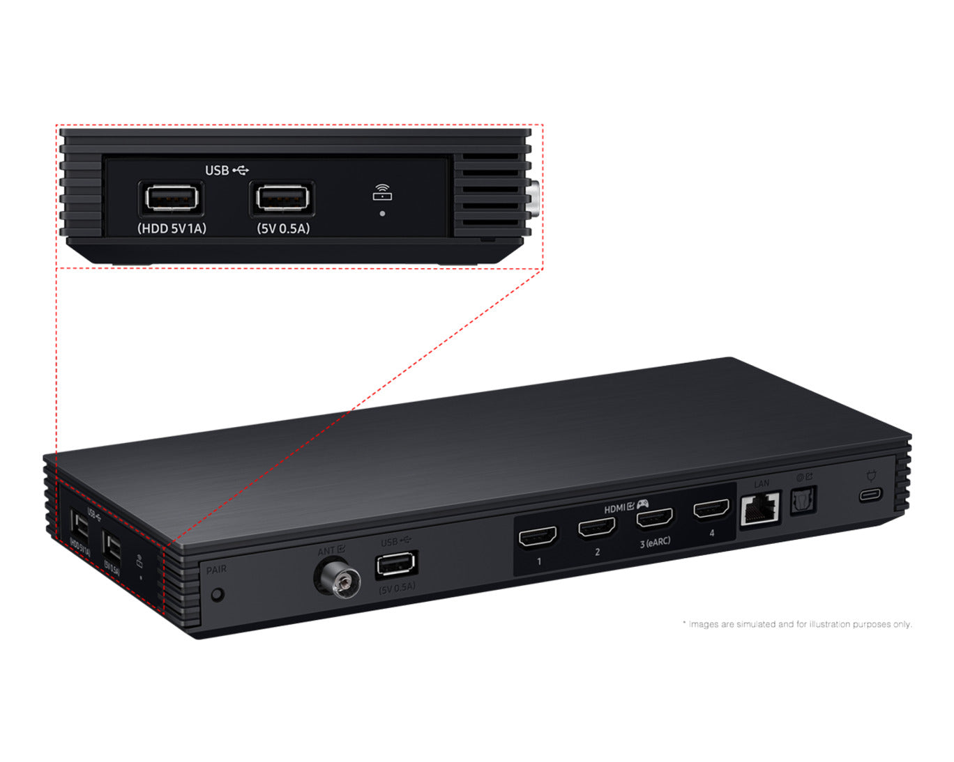 Black electronic device with multiple ports on a white background