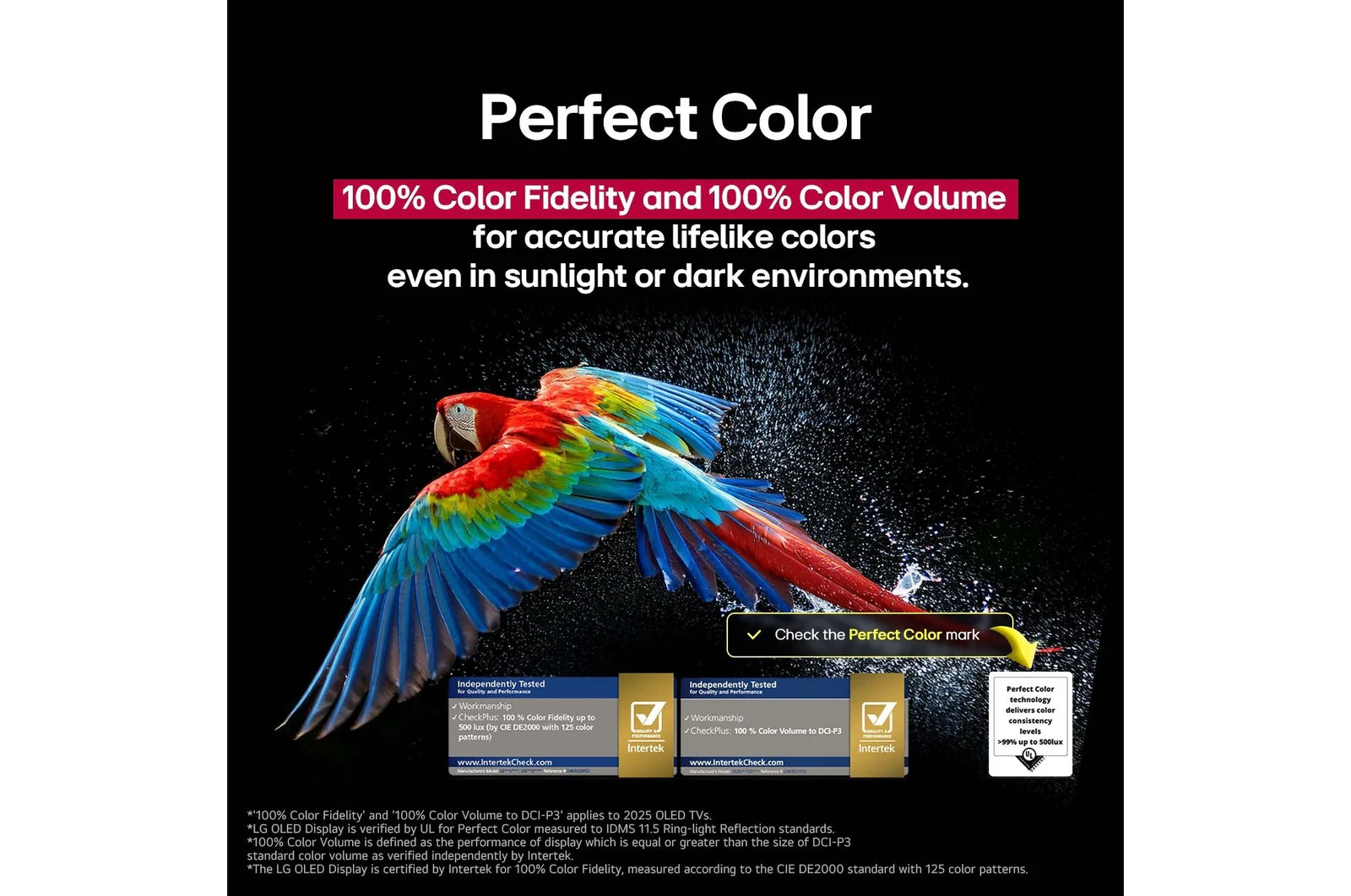 Advertisement for perfect color display technology with a parrot illustration.