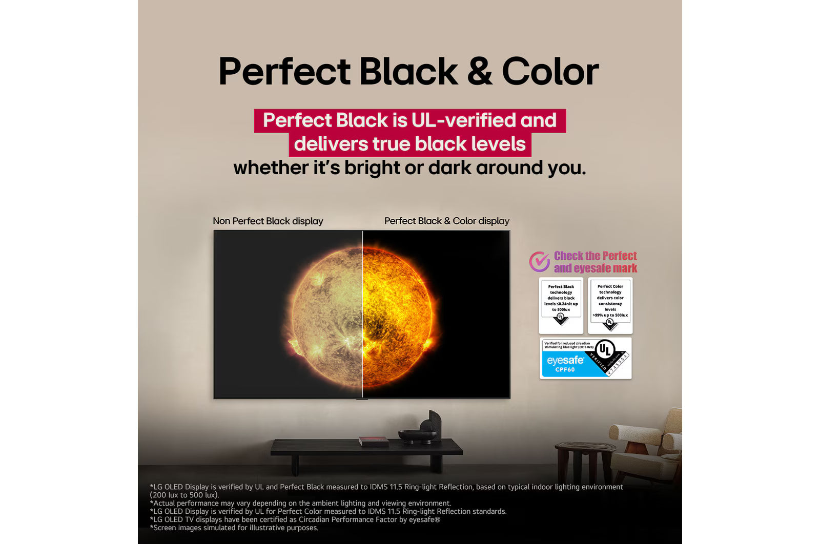 Advertisement for Perfect Black & Color display technology with a comparison of non-perfect black and perfect black displays.