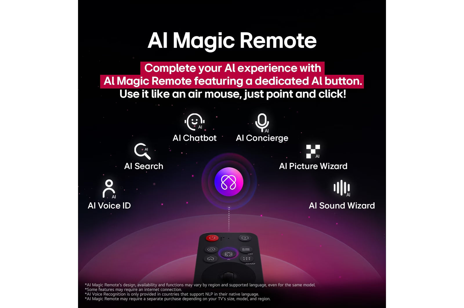 Advertisement for AI Magic Remote with features listed on a dark background