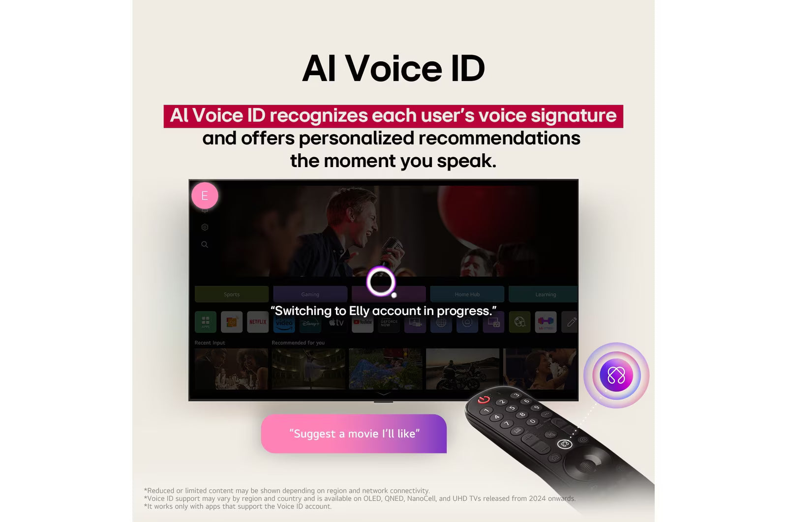 Advertisement for AI Voice ID technology with a TV screen and remote control.
