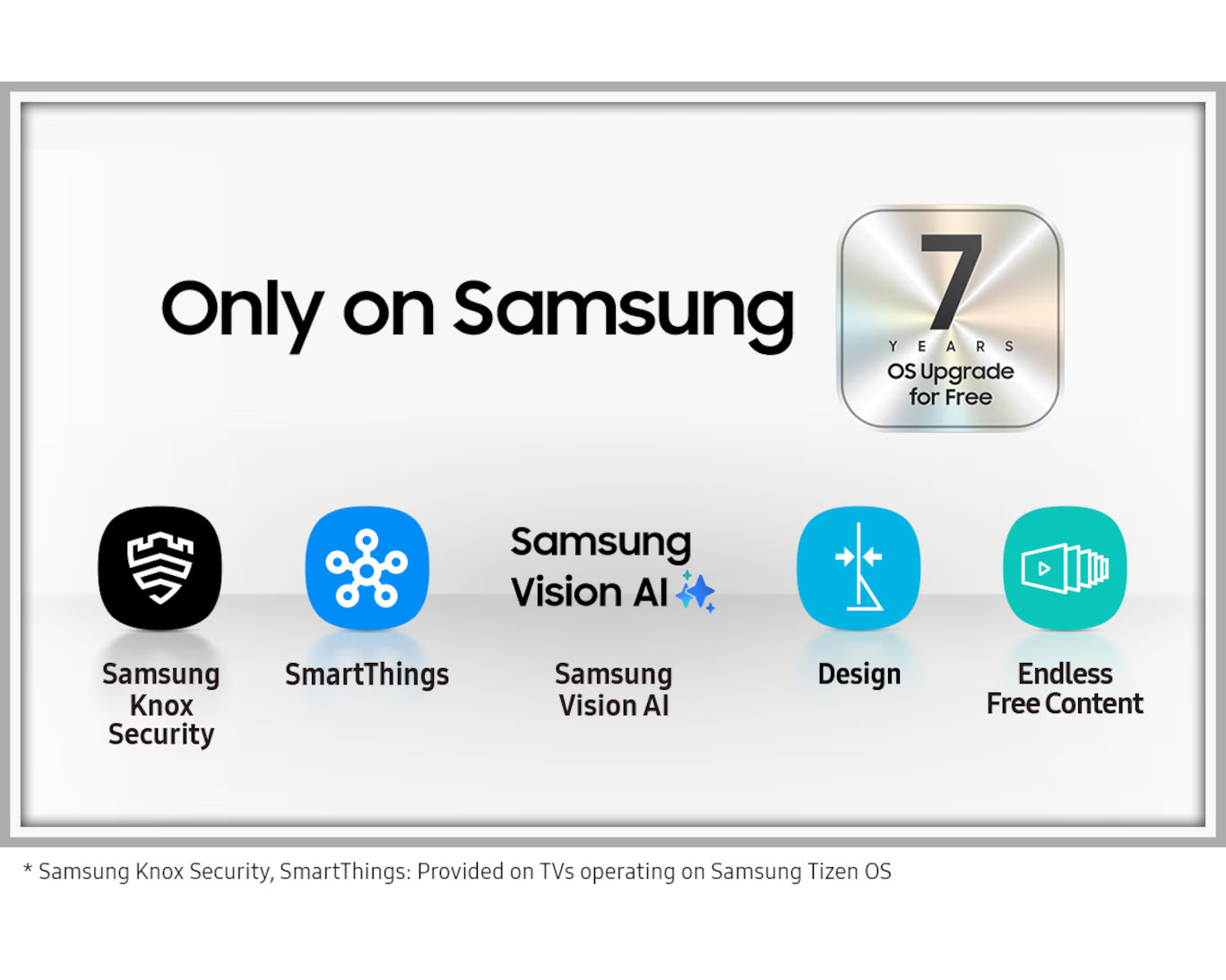 Samsung promotional graphic highlighting features like Knox Security, SmartThings, Samsung Vision AI, Design, and Free Content on a white background.
